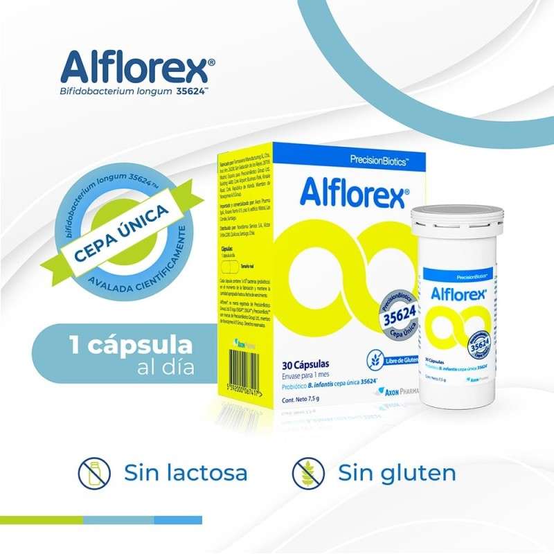 Alflorex